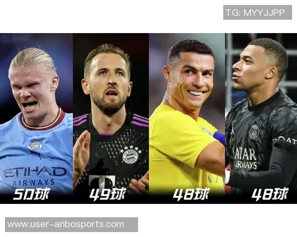 世欧预选赛射手榜更新哈兰德独占鳌头凯恩姆巴佩C罗紧随其后